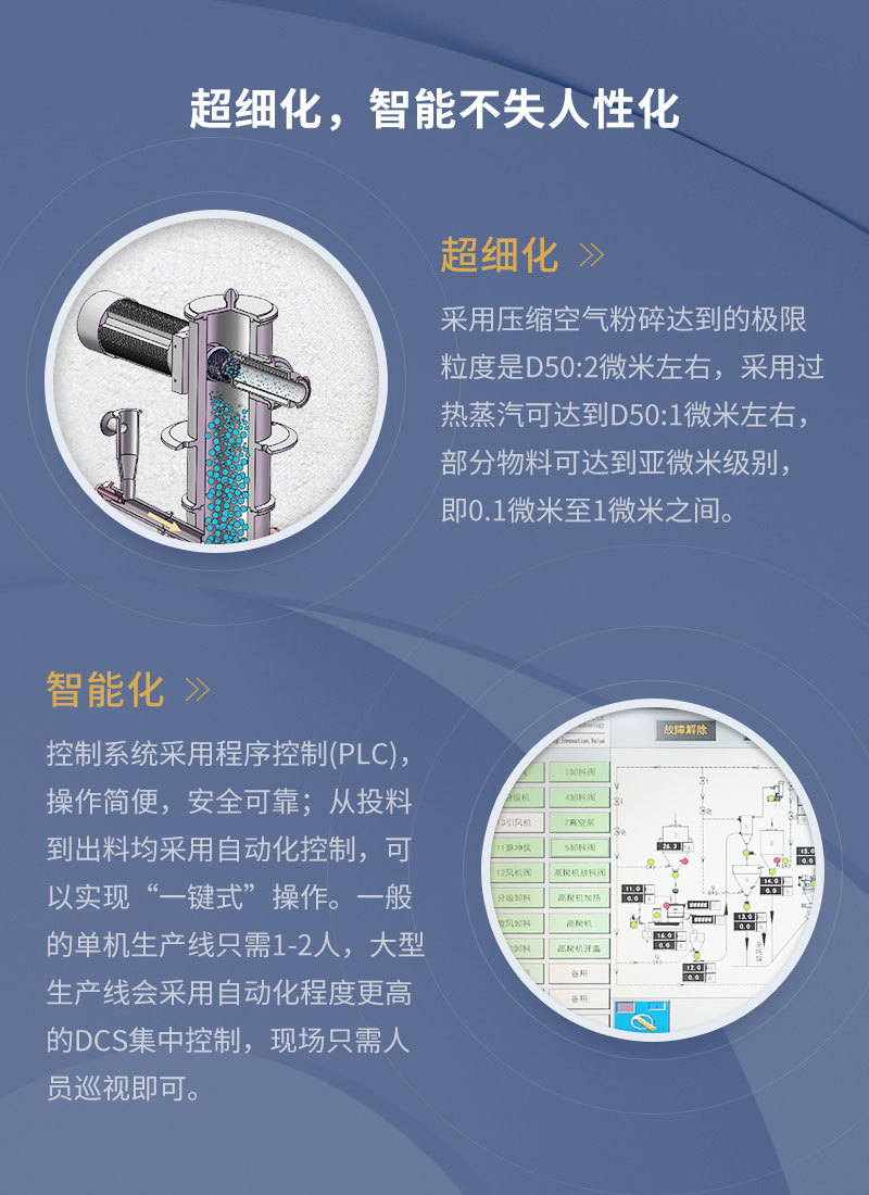 單晶三元材料超微粉碎機(jī)特點